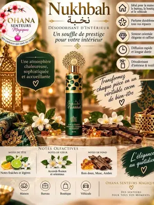 Désodorisants d’intérieur