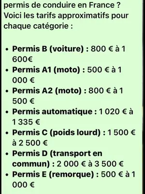 Accompagnement aux démarches de permis B et carte grise ANTS à Montpellier