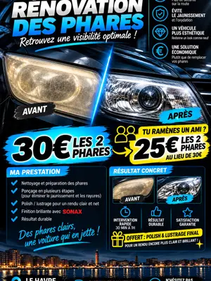 Rénovation de phares ternes