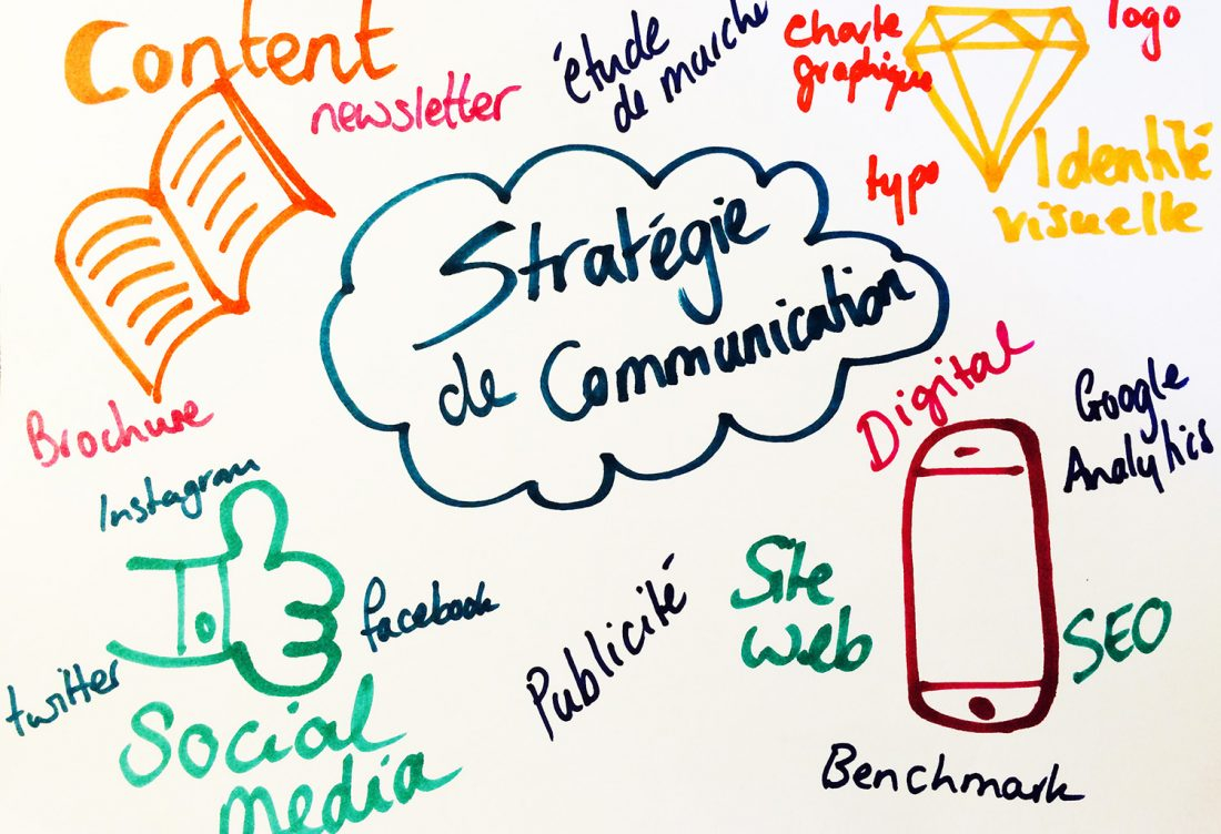 J’élabore votre Stratégie de communication/marketing, identités
visuelles