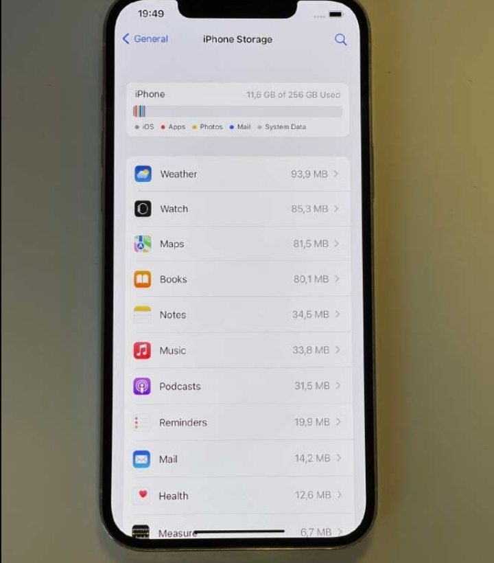 Iphone 12pro max - Miniature 2
