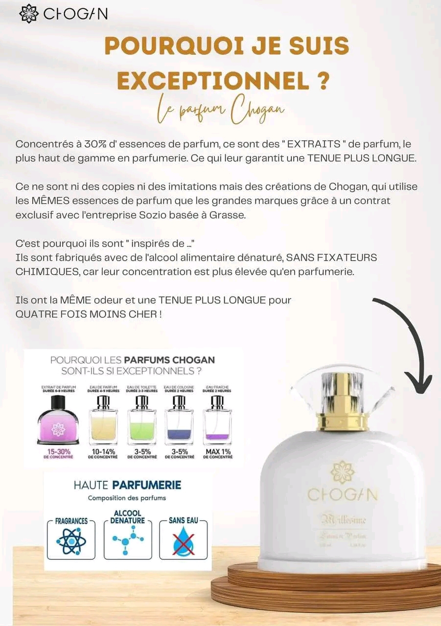 Produit de beauté et parfum