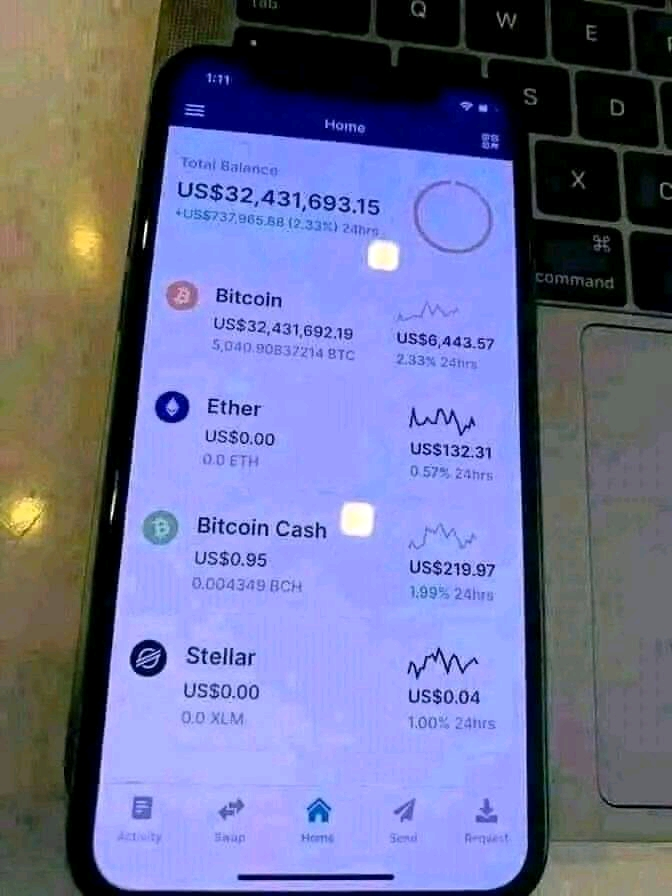 Investment