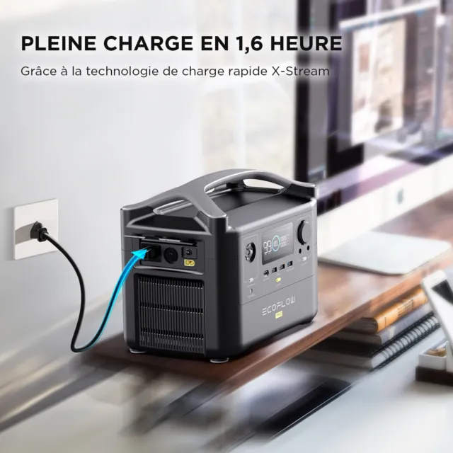 ecoflow nouveau crie