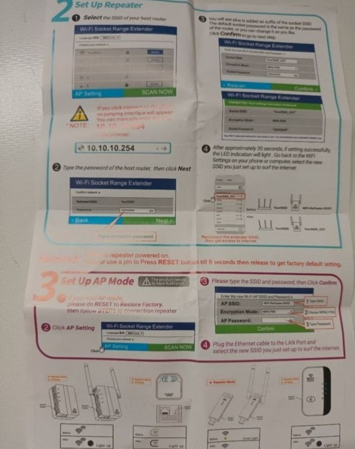 Répéteur Wi-Fi neuf