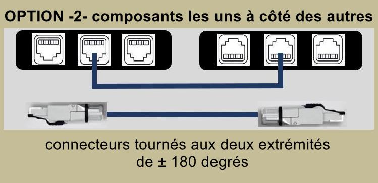 AUDIOQUEST CAT700 à  longueur(s) souhaitée(s) - Miniature 8