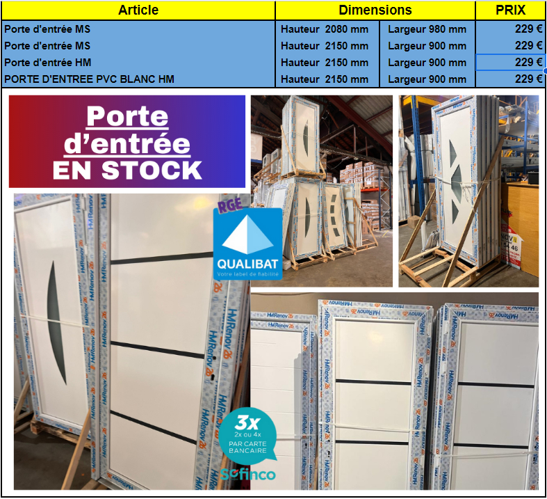 Fenêtre sur mesure PVC et ALU - Miniature 8