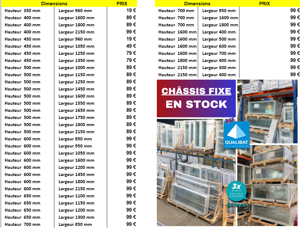 Fenêtre sur mesure PVC et ALU