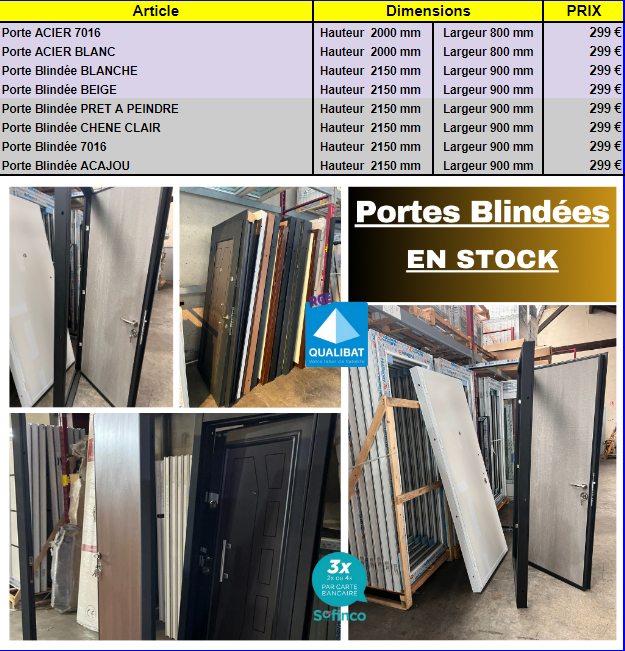 Fenêtre sur mesure PVC et ALU - Miniature 4