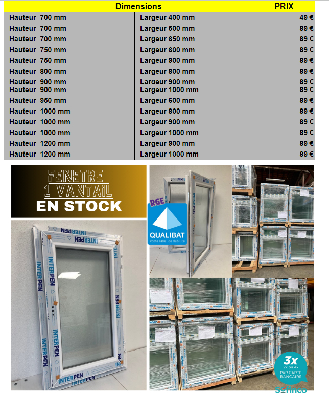 Fenêtre sur mesure PVC et ALU - Miniature 6